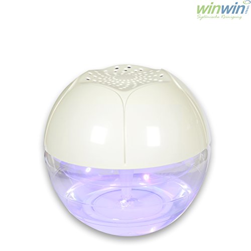 winwinCLEAN AIR BLOW „POWER EDITION“ I MODELL 2017 I UV-ENTKEIMUNG I MIT LUFTREINIGER-KONZENTRAT fresh AIR „FLIEDER“ 500ml - 2