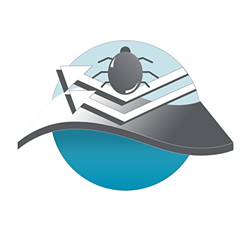 Milben- / Allergendichte Zwischenbezüge – erhältlich als Kissenhülle, Oberbettbezug & Matratzenvollschutz – in diversen Größen – optimaler Allergieschutz verbunden mit hohem Schlafkomfort, Kissenbezug 80 x 80 cm - 7