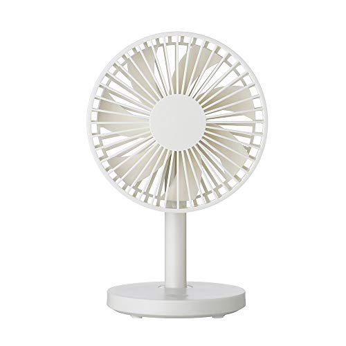Preisvergleich Produktbild Syeytx Einstellbare Windgeschwindigkeit Mit Sockel USB Lüfter Persönliche Kühlung Basierter tragbarer Desktop Lüfter für Baby, Weihnachten, Haushalt, Outdoor und Büro