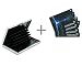 Produktbild MyGadget Karten Etui Aluminium Geldbörse mit RFID & NFC Schutzhüllen Set [4 Stück] Kreditkarten Datenschutz Blocking Datendiebstahl Schutz Blocker Karte Slim Wallet Card Holder