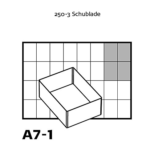 raaco Einsatzset, Ordnungssysteme, Typ 55 A: 4xA7-1, transparent, 136471 - 11