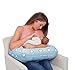 Clevamama ClevaCushion 10-in-1 Nursing Pillow (Blue)
