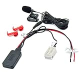 Qualitätsprodukt aus dem Hause WATERMARK