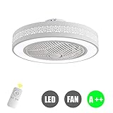 ☑.La luz de techo del ventilador de techo LED es ideal para iluminación y refrigeración, adecuada para sala de estar, dormitorio, cocina, estudio, pasillo, balcón, restaurante, etc.