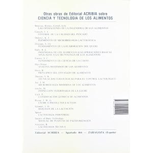 Fabricacion de Productos Lacteos
