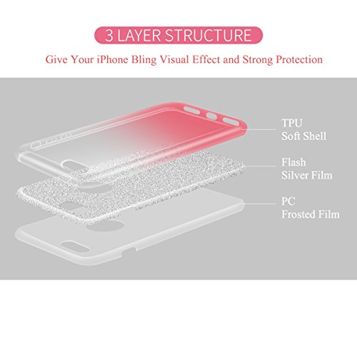 iPhone 6s Plus Case, Milprox SHINY GLITTER CASE [Silm Bling Crystal
Clear][Extremely Sparkly], 3 Layer Hybrid, Anti-Slick/ Protective/ Soft
Case, iPhone 6 Plus Case- 5.5 Pink Gradient