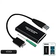 Multibao mSATA to USB 3.0 Hard Disk Drive Enclosure Adapter Box Case Cable Aluminum Superspeed 5Gbps Support 30x50mm Compatible for 500GB 240GB 120GB 64GB Solid State Hard Disk Drive