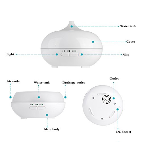 Aroma Diffuser, MaxTronic 150ML ätherisches Öl Diffusor Mini Elektro Ultraschall Luftbefeuchter mit kühlem Nebel Aromatherapie mit 7 farbenwechselnde LED Licht, automatisch Zeitgeber, Wasserlos automatische Abschaltung und Flüsterleise Luftreiniger, Weiß - 9