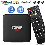 ultimate modelling products usa Unterstützt Sowohl VP9-Decodierung--Es kann 50% Bandbreite einsparen,so dass 4K HD-Videos reibungslos angesehen werden können. Das Bild vom Fernseher wird viel klarer.Die Szenen und Charaktere,die Sie vom Fernsehen angesehen haben,werden in lebendigem Kontrast,Farbe und Klarheit lebendig.