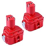 30 Tage Geld zurück, 12 Monate Garantie. Wenn Sie Probleme mit dem Akku haben, wenden Sie sich bitte per E-Mail an uns