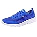 Produktbild POIUDE Sportschuhe Damen Freizeit Laufschuhe Leichte Mesh Schnürer Sneaker Atmungsaktive Turnschuhe(Blau, 40)