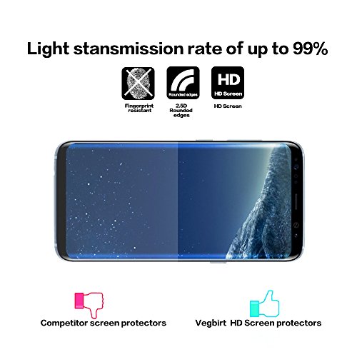 Vegbirt Galaxy S8 Plus Panzerglas Schutzfolie, Galaxy S8 + Panzerglas Schutzfolie , Full Coverage Gehärtetem Glas Panzerglas Displayschutzfolie Folie für Samsung Galaxy S8 Plus - 3