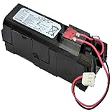  Rowenta - Batería de escoba Air Force Extreme de 18 V - RH8812, RH8813, RH8819, RH8857, RH88