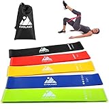 videos motivacion fitness masculino 🍀 🍀【Para entrenamiento y terapia física】🍀 🍀 Las bandas de resistencia se utiliza para fisioterapia, recuperación o para aumentar la movilidad. Por ejemplo, se utiliza para el tobillo, la pierna y la rodilla, para lesiones postnatal de recuperación o rehabilitación. se utilizan a menudo como una alternativa o complemento al Yoga, Pilates, ejercicios de estiramiento, Crossfit, fitness, Gym, Musculación , Fisioterapia, Rehabilitacion.