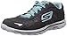 Produktbild Skechers GO Walk 2 Flash, Damen Laufschuhe, Grau (CCBL), 36 EU