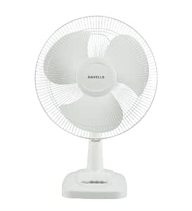 Buy Havells Velocity Neo High Speed 