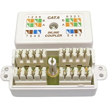 FGB RJ45 Cat6 Junction Box, Inline Punchdown Krone - View #9