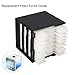 Produktbild Suzada Filter Ersatz für Mini Luftkühler Ventilator Air Cooler Mobil Klimageräte mit Wasserkühlung, 11,5 * 11 * 12cm