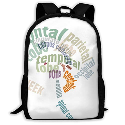 Mochila zonas del Cerebro