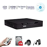 analoge kameras kaufen wien (2) Flexible Ansicht & Dual-Stream: Lokale Ansicht mit Hauptstream auf einen VGA-Monitor und HDMI-Fernseher für detaillierte 2,0Megapixel Videos. Fernanschauen mit Substream auf Handy und Tablet für fließende Remote Überwachung.