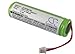 Produktbild CS-DAM213BL Akku 750mAh Kompatibel mit [DATALOGIC] BT-7 QuickScan Mobile Datalogic, M2130, Metrologic SP5500 PDE, QM2130, QuickScan Mobile 2130, QuickScan Mobile Datalogic, QuickScan QM2100, QuickSca