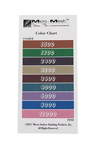 Micro-Mesh 2×2 Zoll Soft Touch Pad Variety Pack - 2