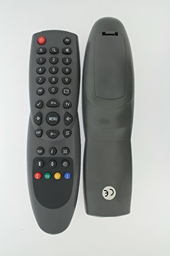 Preisvergleich Produktbild Fernbedienung Für remote ZEHNDER-DX2202