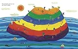 Image de Stripe Island