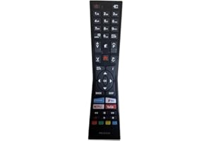 TIANXUNH NEW Replacement for JVC RM-C3338 RC43101P Remote Control for JVC Smart TVs with Fplay YouTube Netflix Buttons Universal Bush TV Remote - No Setup Required LT-24C680 LT-24C685 LT-32C695 LT-32C795