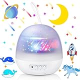 ✦【8 Farbmodi Nachtlicht】: 4 Stück 1W Docht, der eine bessere Projektion erzielen könnte. Mit warmweißen, roten, grünen und blauen LEDs unterstützt der Projektor den 8-Farben-Lichtmodus. Entfernen Sie die inneren Folien und schließen Sie die obere Abdeckung, es ist auch ein kleines Nachtlicht.