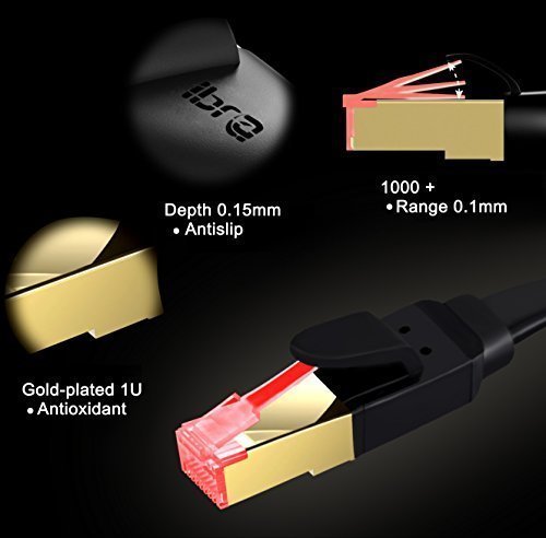 40m – CAT.7 Ethernet Gigabit Lan Netzwerkkabel (RJ45) | 10Gbps 600Mhz (10/100/1000Mbit/s) | Patchkabel | STP | kompatibel zu CAT.5 / CAT.5e / CAT.6 | Switch/Router/Modem/Patchpannel/Access Point/Patchfelder | IBRA Schwarz Flach - 4