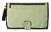 MUNCHKIN - Designer Change Mat - Assorted Colours !!!