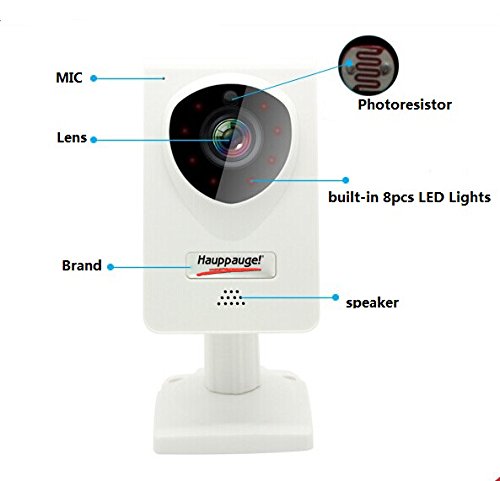 Hauppauge 01568 mySmarthome SECURITY Starter Kit Z-Wave - 7