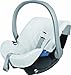 CYBEX Car Seat Protector for Aton (White/White)