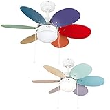 Maße: Höhe 370 mm x Durchmesser 760 mm. Lieferung komplett mit Montage- und Betriebsanleitung