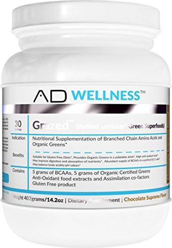 Anabolic Designs 465g Wellness Chocolate Grazed Nutrition