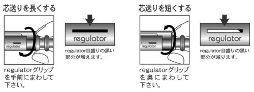STAEDTLER REG drafting mechanical pencil core volume adjustment function 0.7MM (japan import)