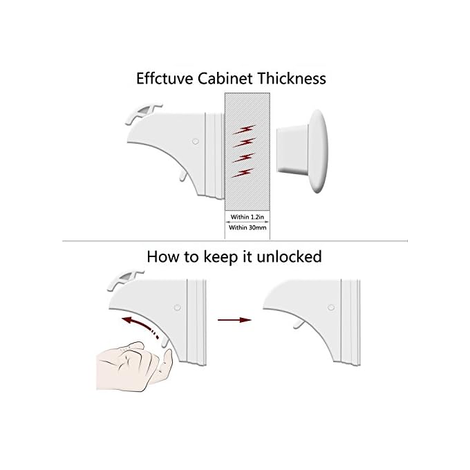 Cerraduras Magnéticas de Seguridad para Niños (10 cerraduras + 2 llaves