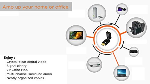 Urbo multi-pivot HDMI-Stecker mit Verlängerungskabel Vergoldete Stecker, Wirbel und dreht für einfachen Zugang zu HDMI-Anschlüsse und zu schützen HDMI-Kabel – Twin Pack - 4