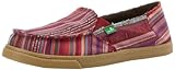  Sanuk Sidewalk Surfers Wmn Cabrio Poncho (EU 37)
