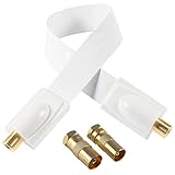 Mit F-Adapter wird die Durchführung zu einem Antennen-Flachkabel. Schnelles und einfaches Verbinden, wetterbeständig - robust, Anbringung ohne Bohren