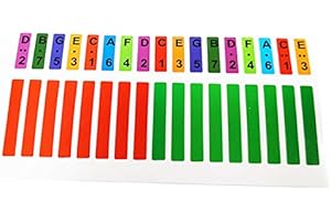 Gichusizy Lot de 10 autocollants colorés Kalimba - 17 boutons - Pour piano - Pour l'apprentissage de la musique et l'apprentissage de la musique
