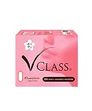 VClass UltraDry Sanitary Pantyliners 40pcs/pack RS.138 (40.00% Off) - Amazon
