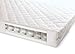 Comfort Kids 140 x 70 cm Luxury Pocket Sprung Cot Mattress (And Also Fits Mamas & Papas Cotbed Size 400 139 x 69cm)