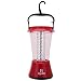 Hytec Cl-309 Rechargeable LED Lantern With USB Mobile Charger RS.1149.00