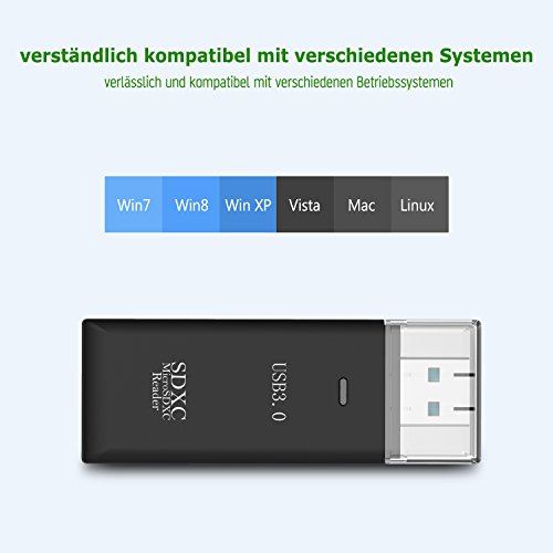 Kartenleser, Gvoo USB 3.0 SD/TF 2-Slot  Kartenlesegerät Card Reader Memory Card Reader für SD,TF,RS-MMC,MicroSD,SDHC,MMC Plus,MMCmobile - 6