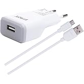 Syrox J28 2.0 Mah Type-C Charger, Standard