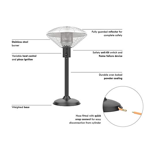 Patio Heater Shetland S Garden Tool Box