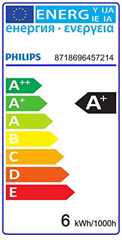 Philips MASTER LED - bombilla LED de intensidad regulable, GU10, 3000 K
