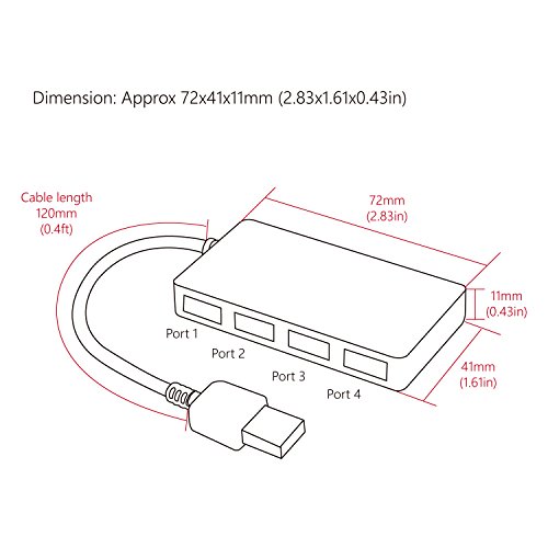 Atolla 4 Port USB 3.0 Hub Ultra Slim Extra Mini USB 3 Extender SuperSpeed Datenübertragung für Handy Apple MacBook Air MacBook Pro Mac Mini iMac MacPro Windows Laptop PC und weiteren USB Geräten(Schwarz) - 7